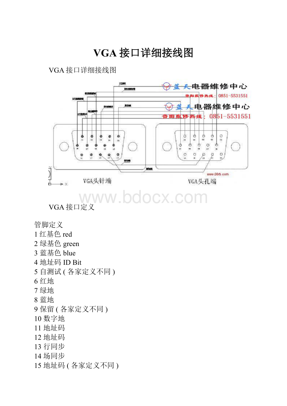 VGA接口详细接线图.docx