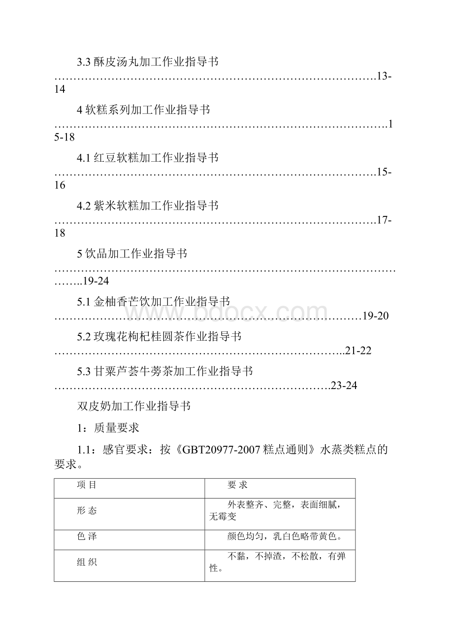 产品加工作业指导书试行.docx_第2页