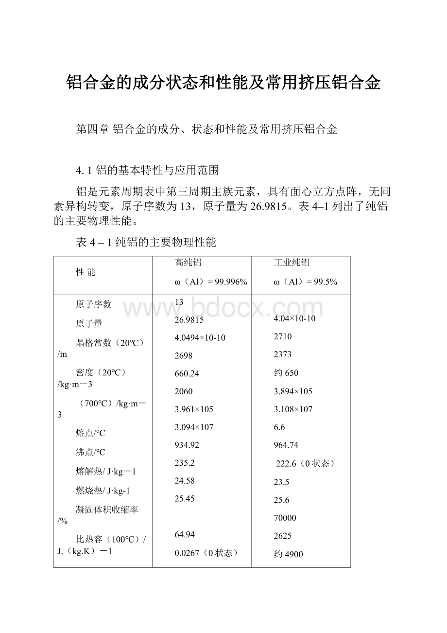 铝合金的成分状态和性能及常用挤压铝合金.docx_第1页