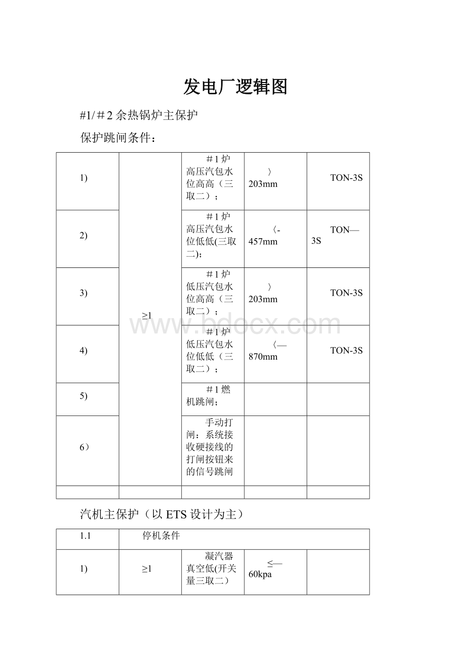 发电厂逻辑图.docx