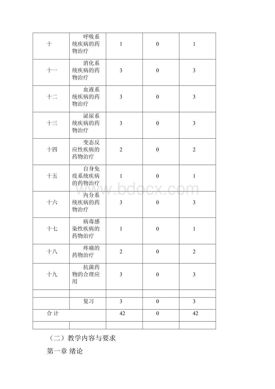 临床药物治疗学教学大纲.docx_第3页