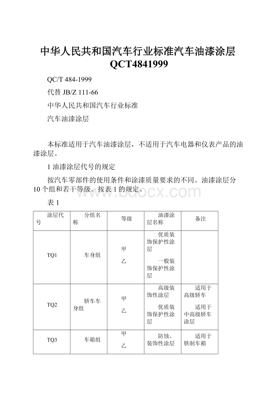 中华人民共和国汽车行业标准汽车油漆涂层QCT4841999.docx_第1页