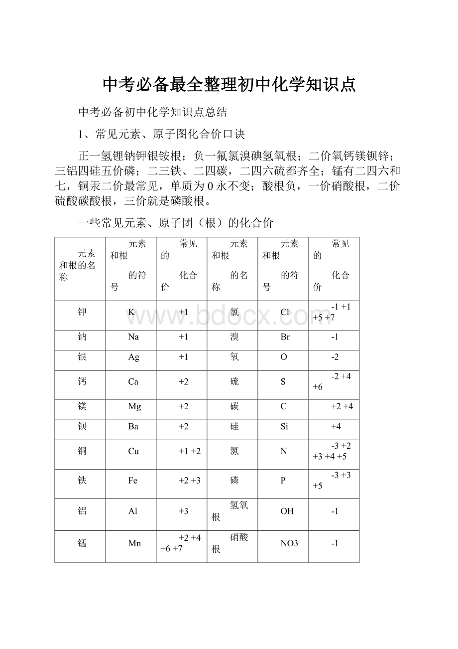 中考必备最全整理初中化学知识点.docx_第1页