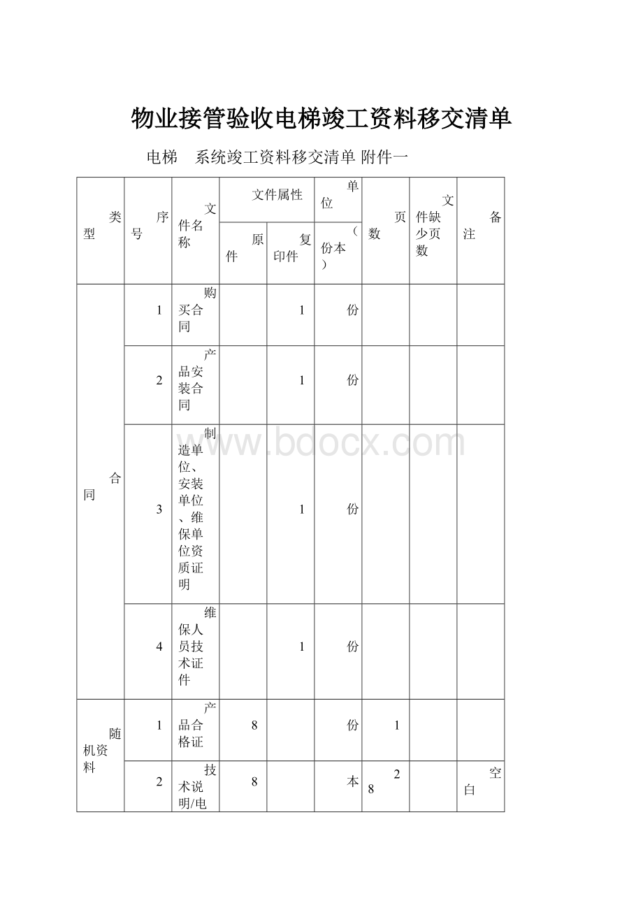 物业接管验收电梯竣工资料移交清单.docx_第1页