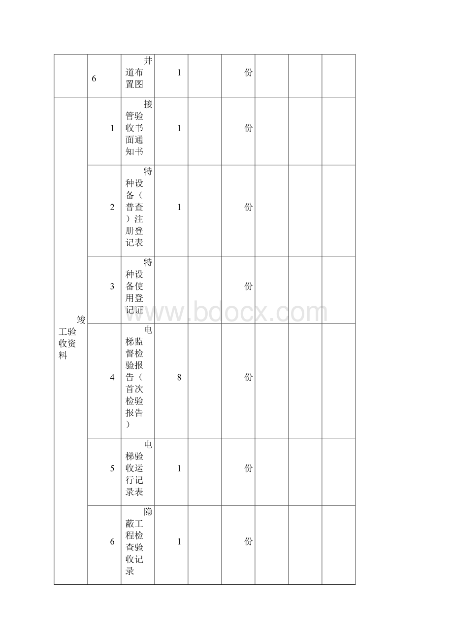 物业接管验收电梯竣工资料移交清单.docx_第3页