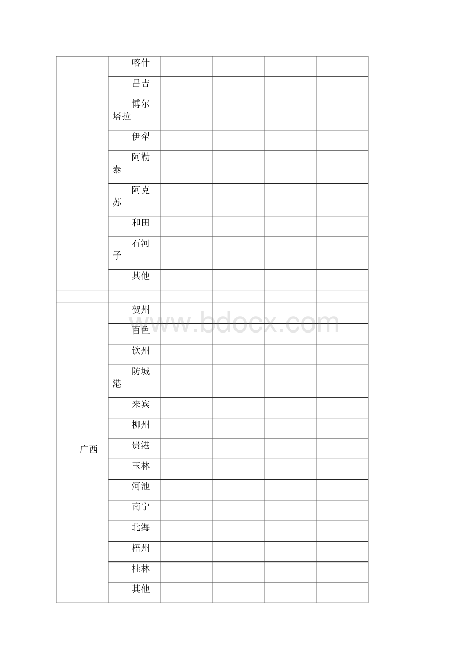 全国各大运营商DNS.docx_第2页