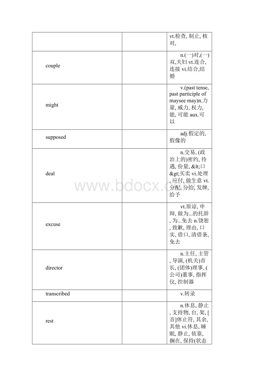 FRIENDS高频单词.docx_第2页