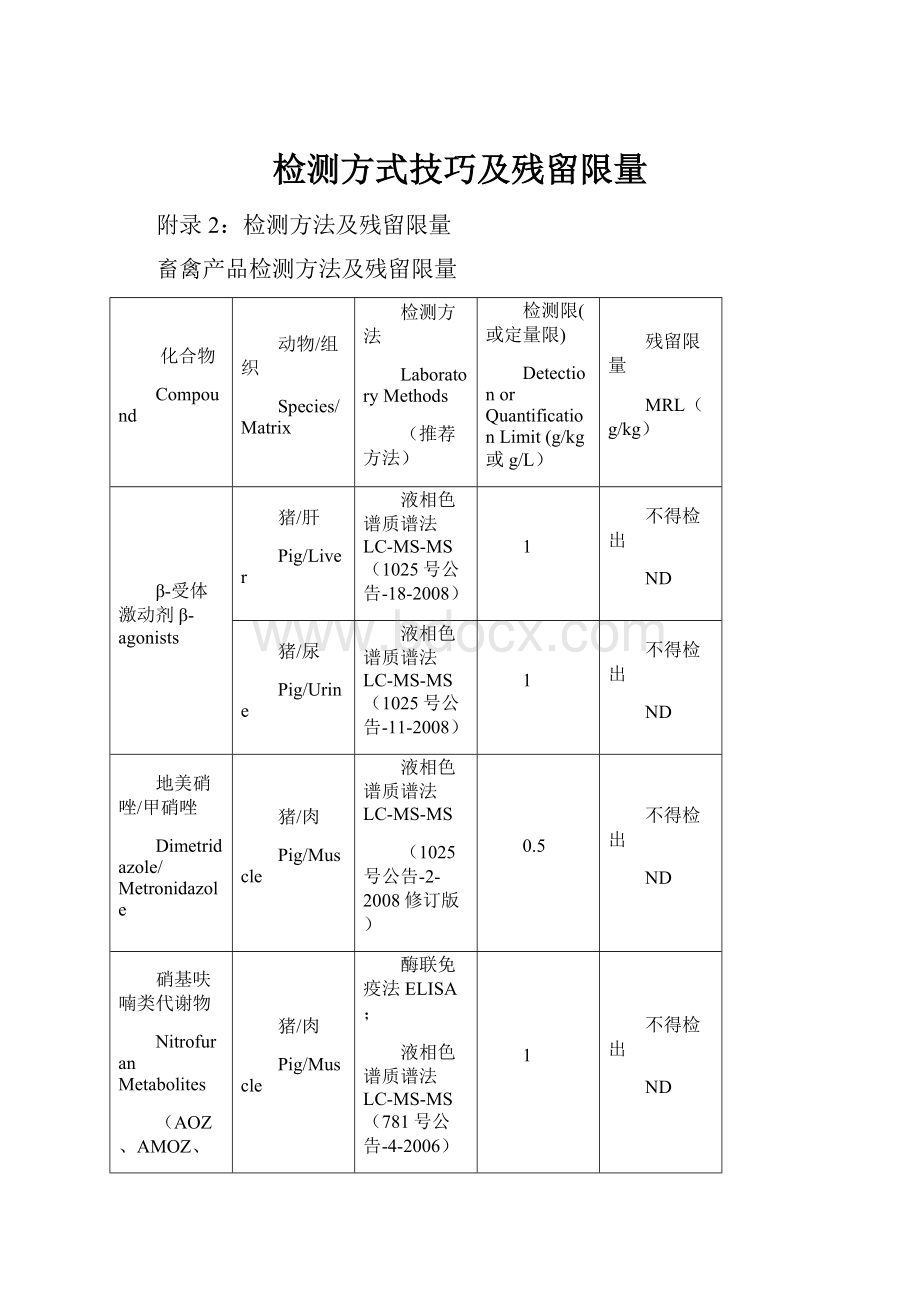 检测方式技巧及残留限量.docx