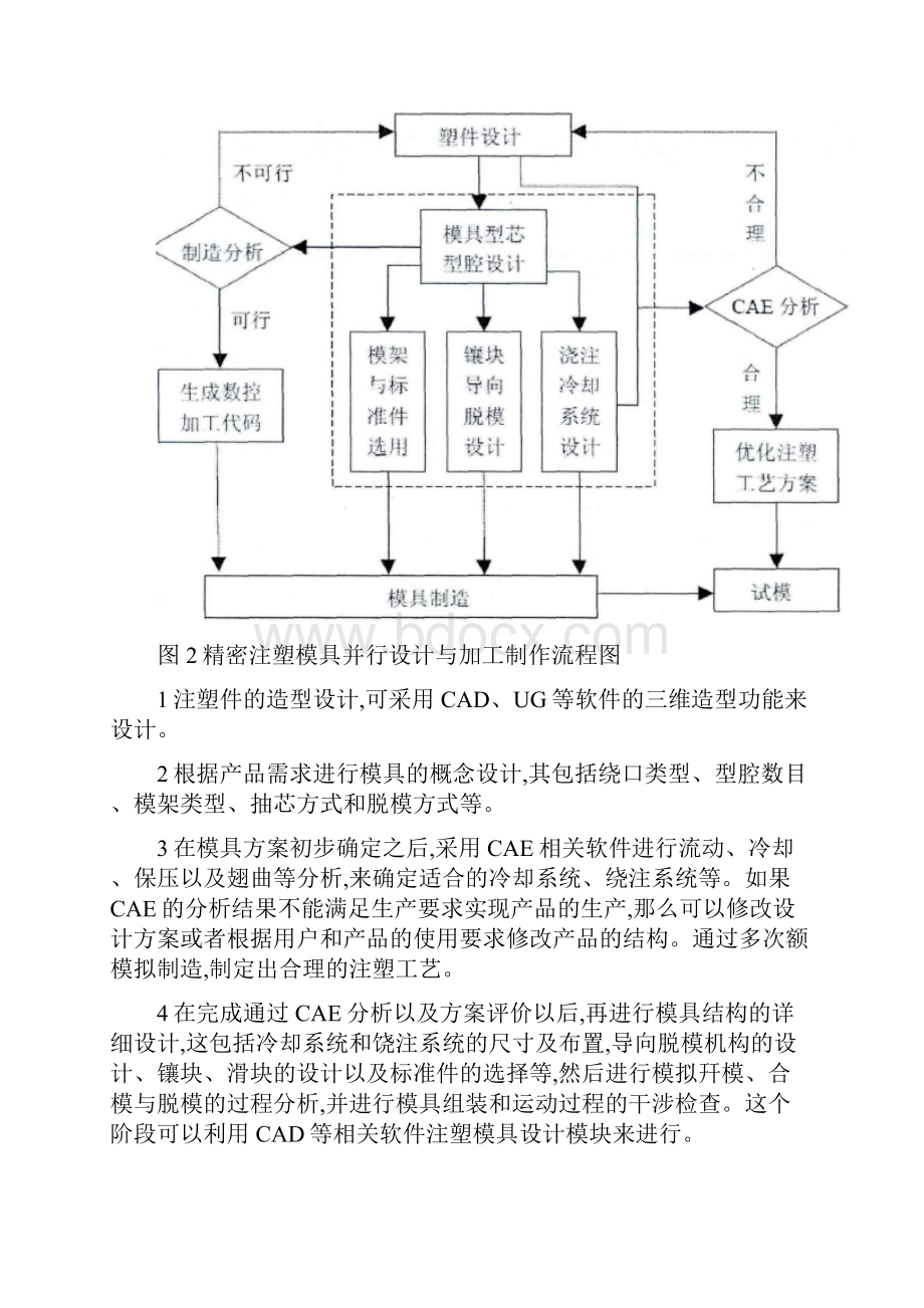 模具CADCAM理论基础.docx_第3页