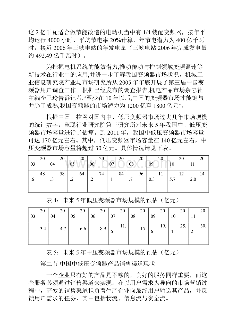 变频器行业竞争情况.docx_第3页