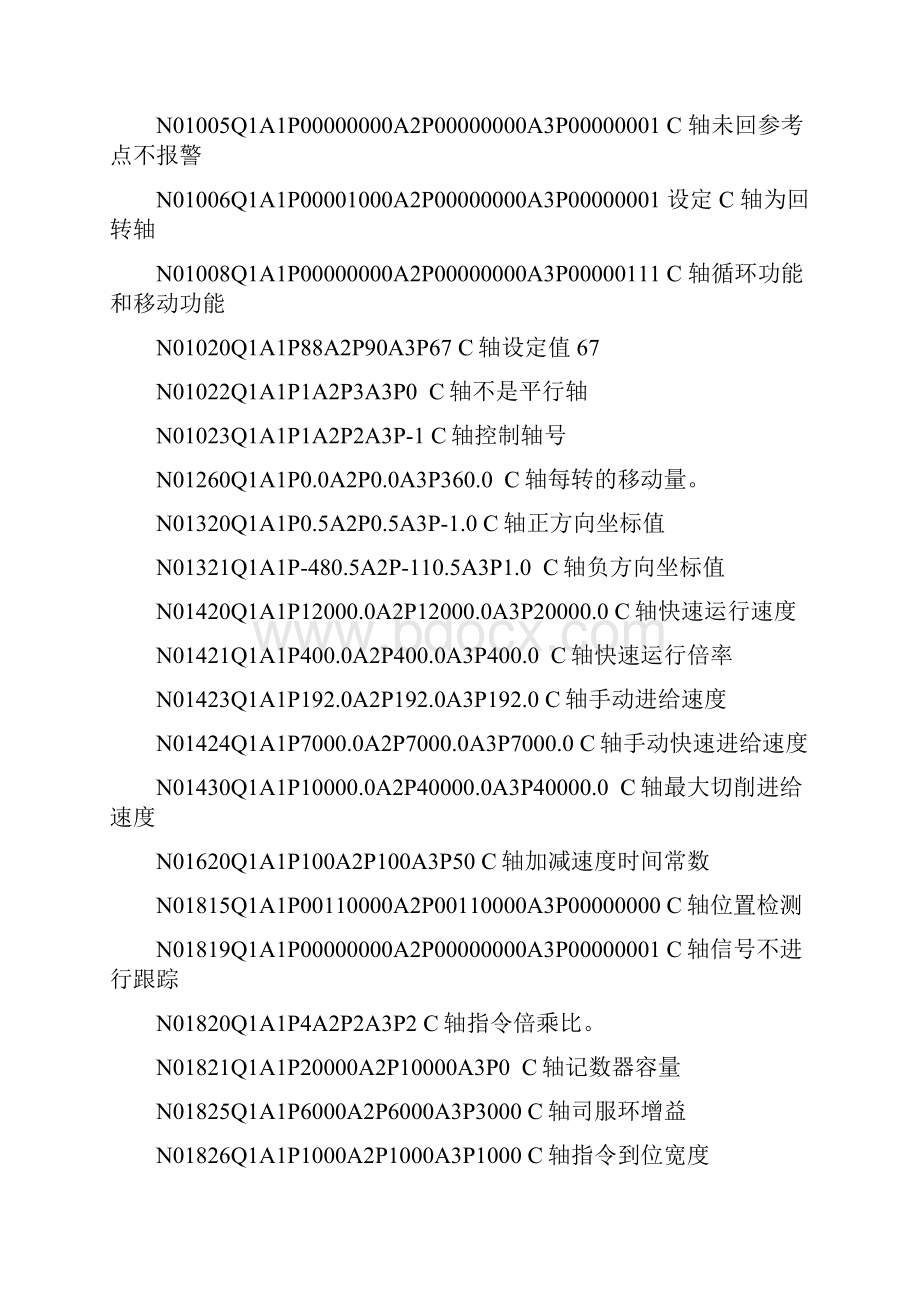 法那科 对比参数2.docx_第2页