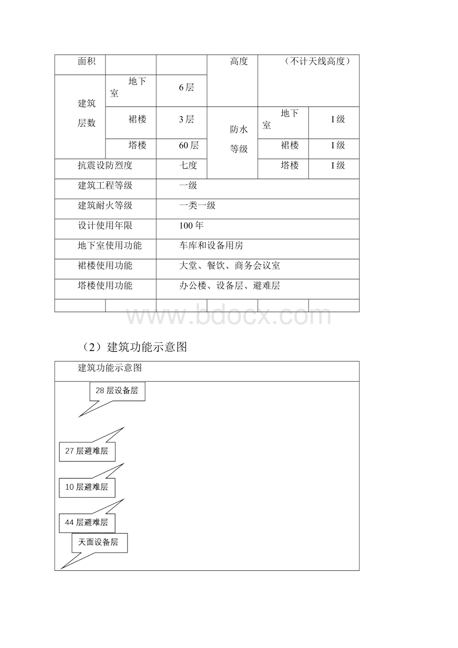 通风与空调节能工程专项施工方案.docx_第3页