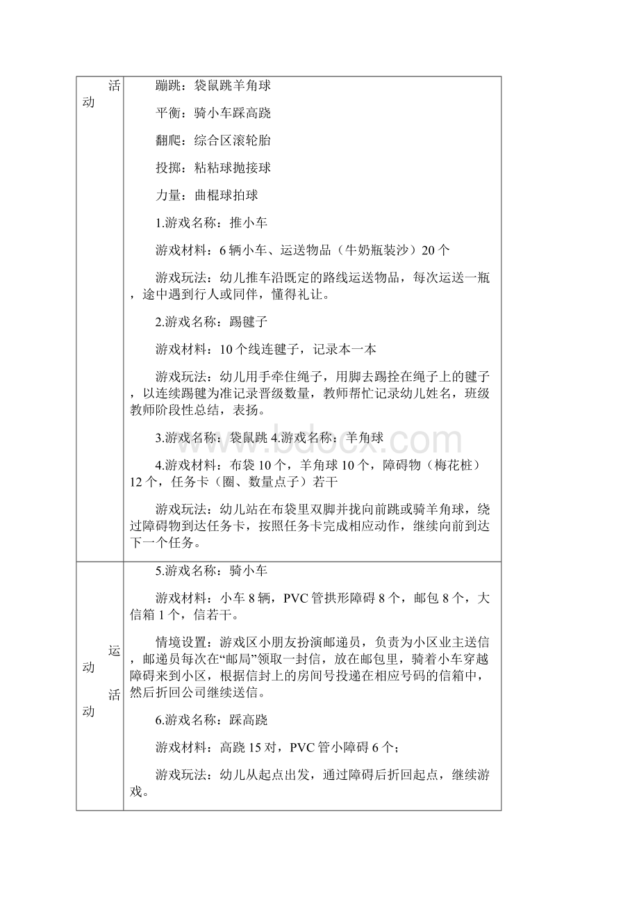 中班我们都是好朋友主题活动计划.docx_第3页