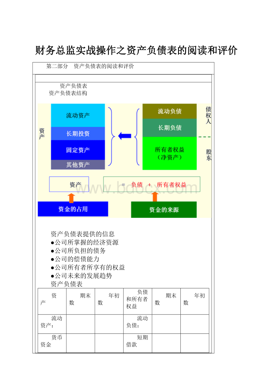 财务总监实战操作之资产负债表的阅读和评价.docx