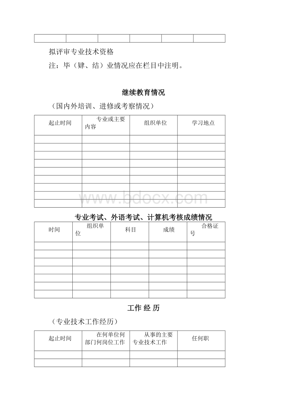 专业技术资格评审申报表.docx_第3页