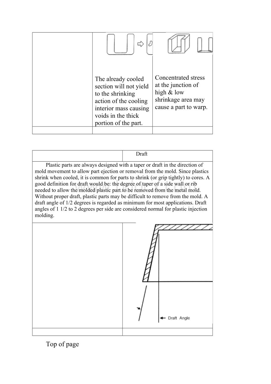 Structure Design.docx_第2页