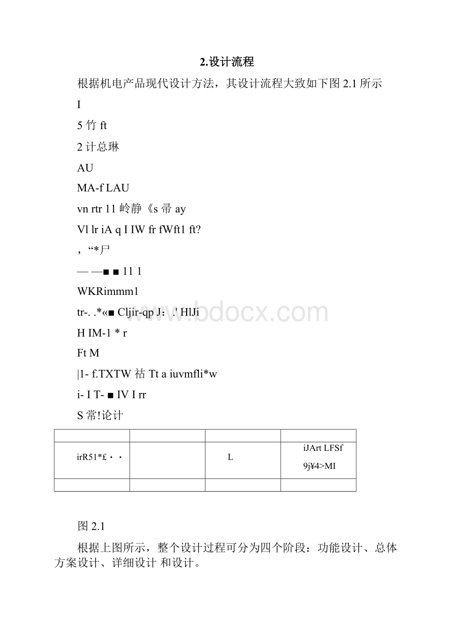 机电产品现代设计方法大作业.docx_第2页