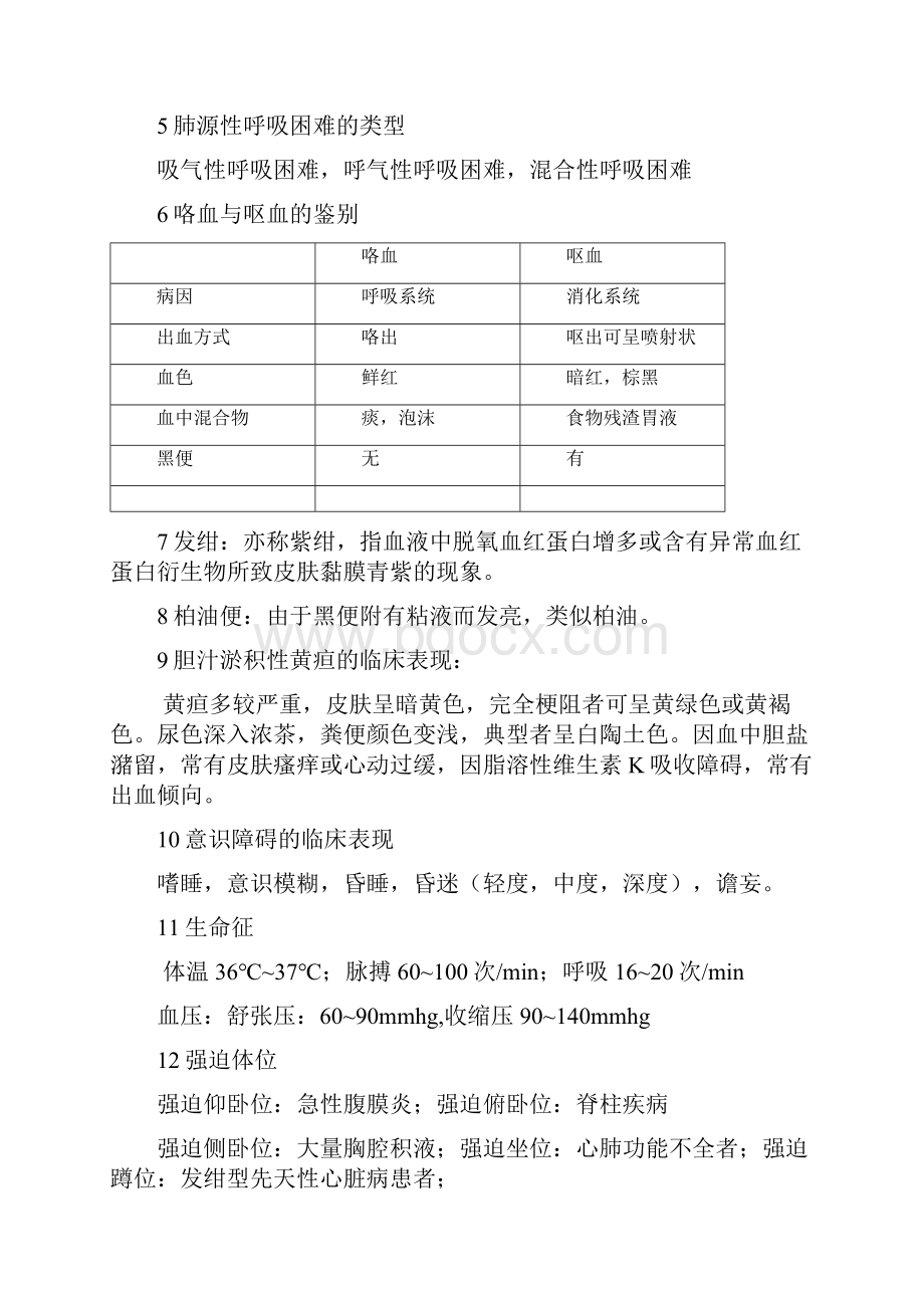 健康评估重点整理.docx_第2页