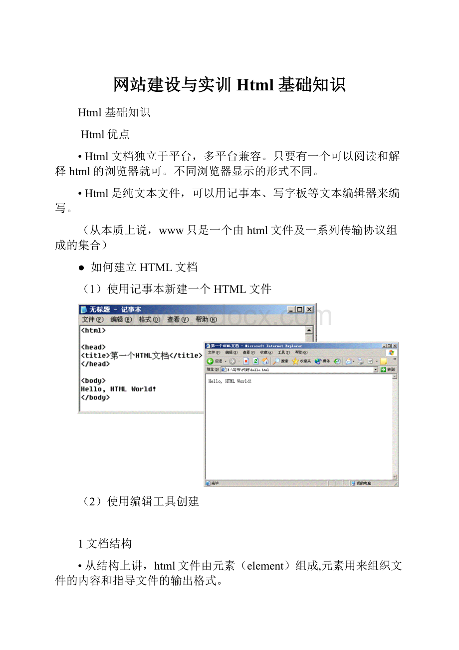 网站建设与实训Html 基础知识.docx