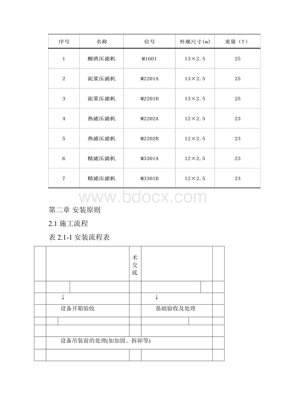 压滤机安装方案.docx_第2页