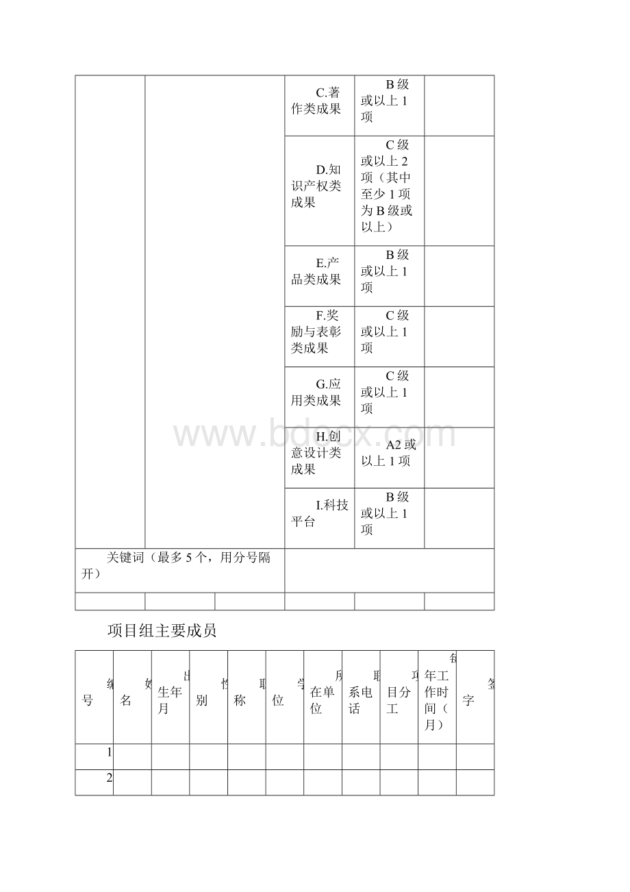 西南大学基本科研业务费.docx_第3页