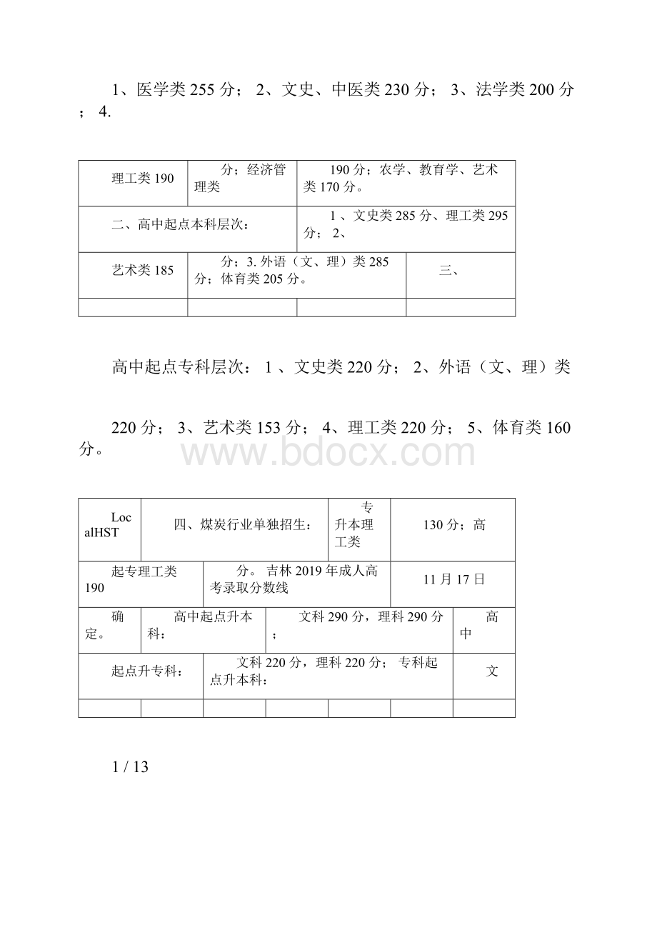 成人高考各地录取分数线.docx_第2页