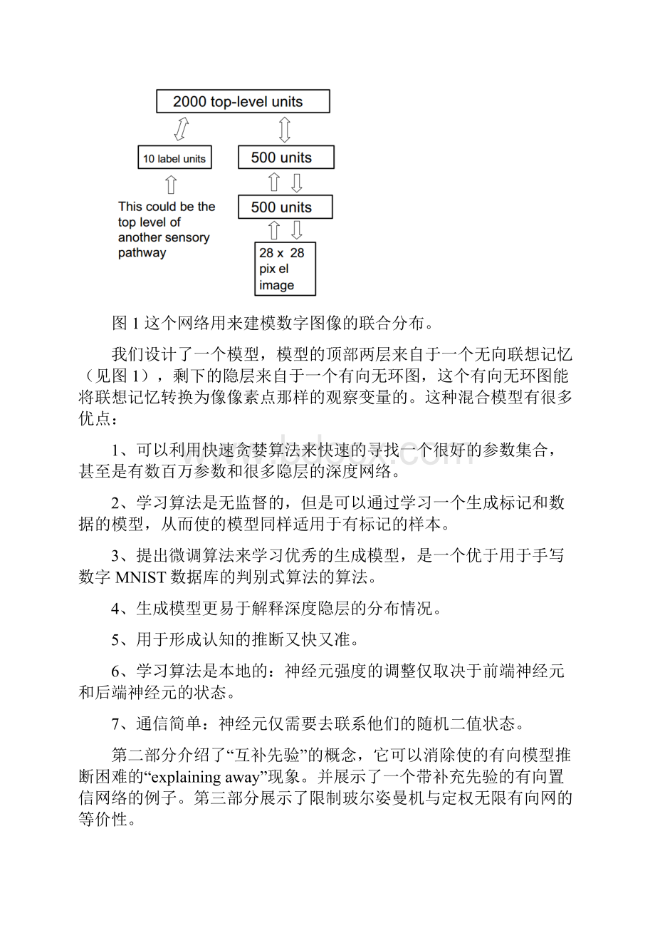 翻译Afastlearningalgorithmfordeepbeliefnets.docx_第2页