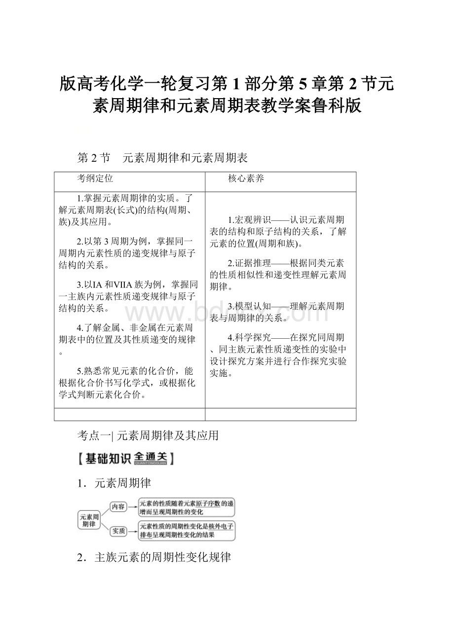 版高考化学一轮复习第1部分第5章第2节元素周期律和元素周期表教学案鲁科版.docx