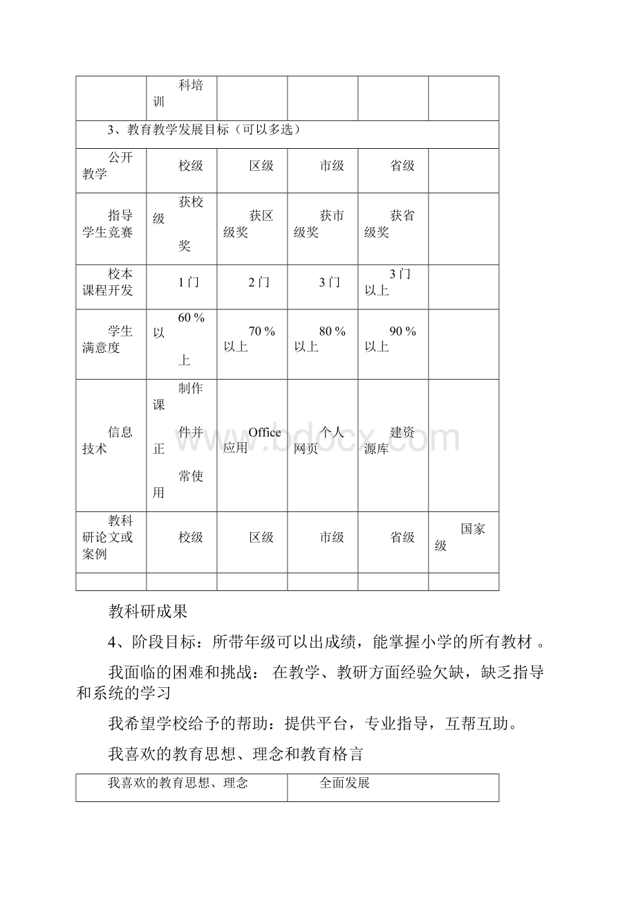 教师个人专业发展规划表.docx_第3页