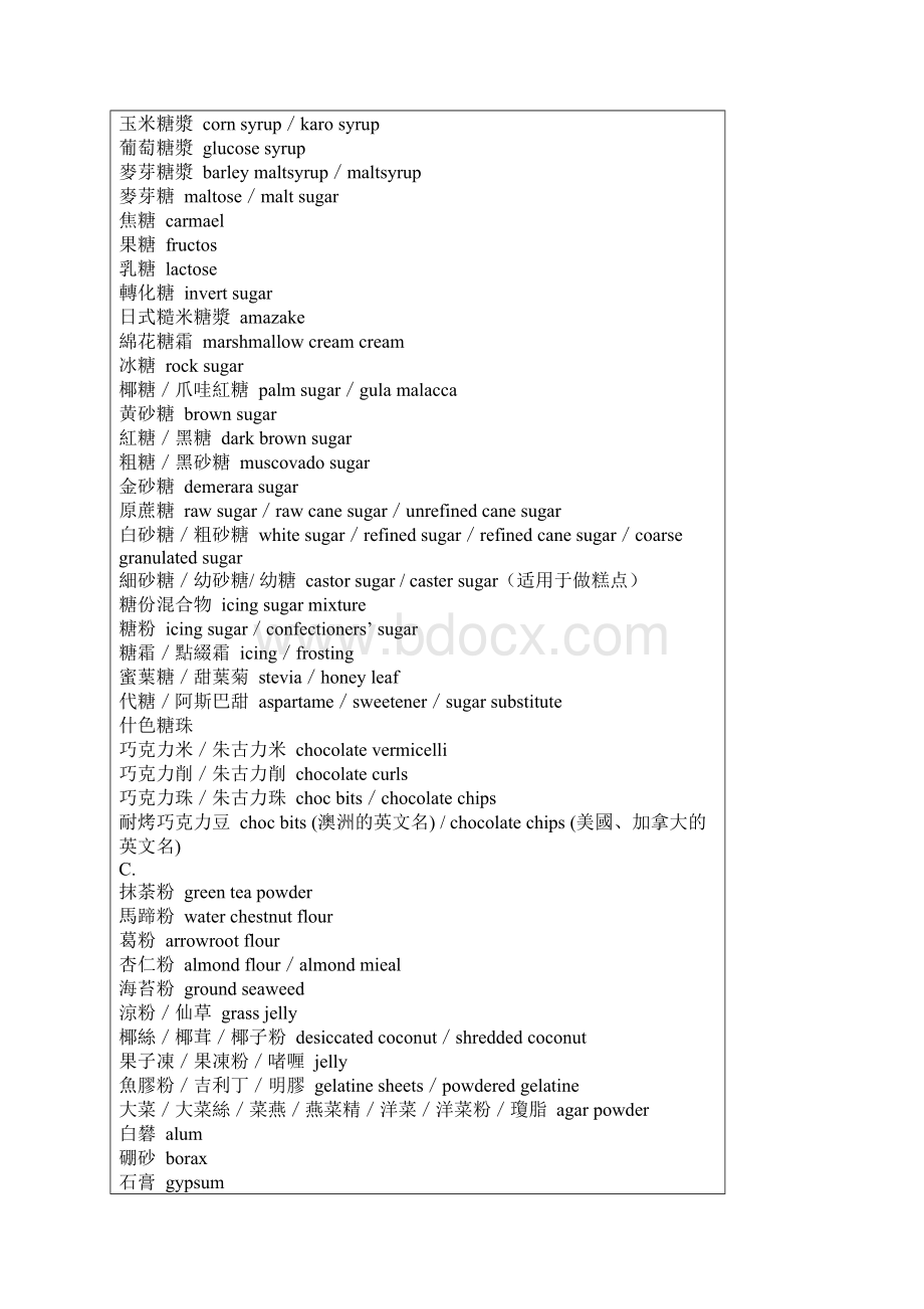 各式食材中英文对照综述.docx_第2页