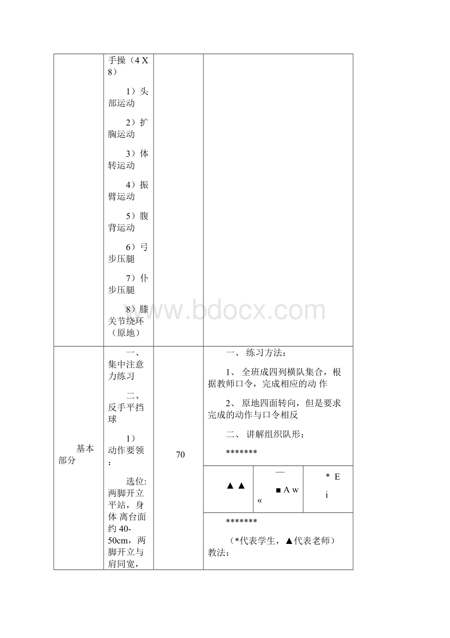 小学乒乓球教案.docx_第2页