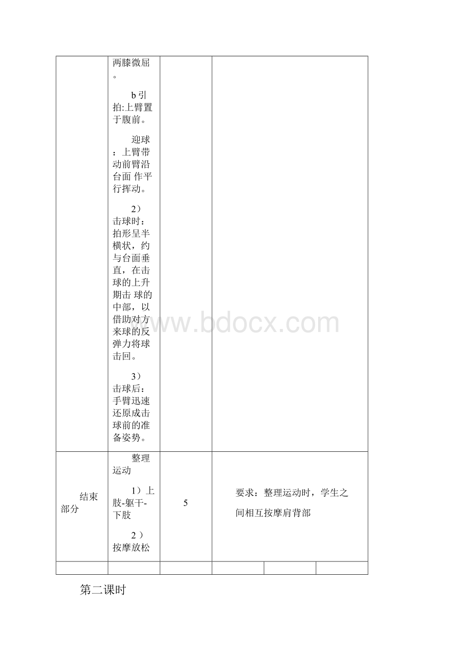 小学乒乓球教案.docx_第3页