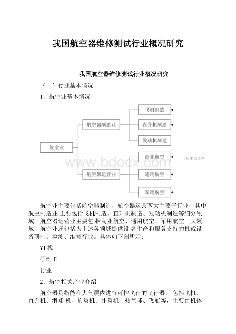 我国航空器维修测试行业概况研究.docx_第1页