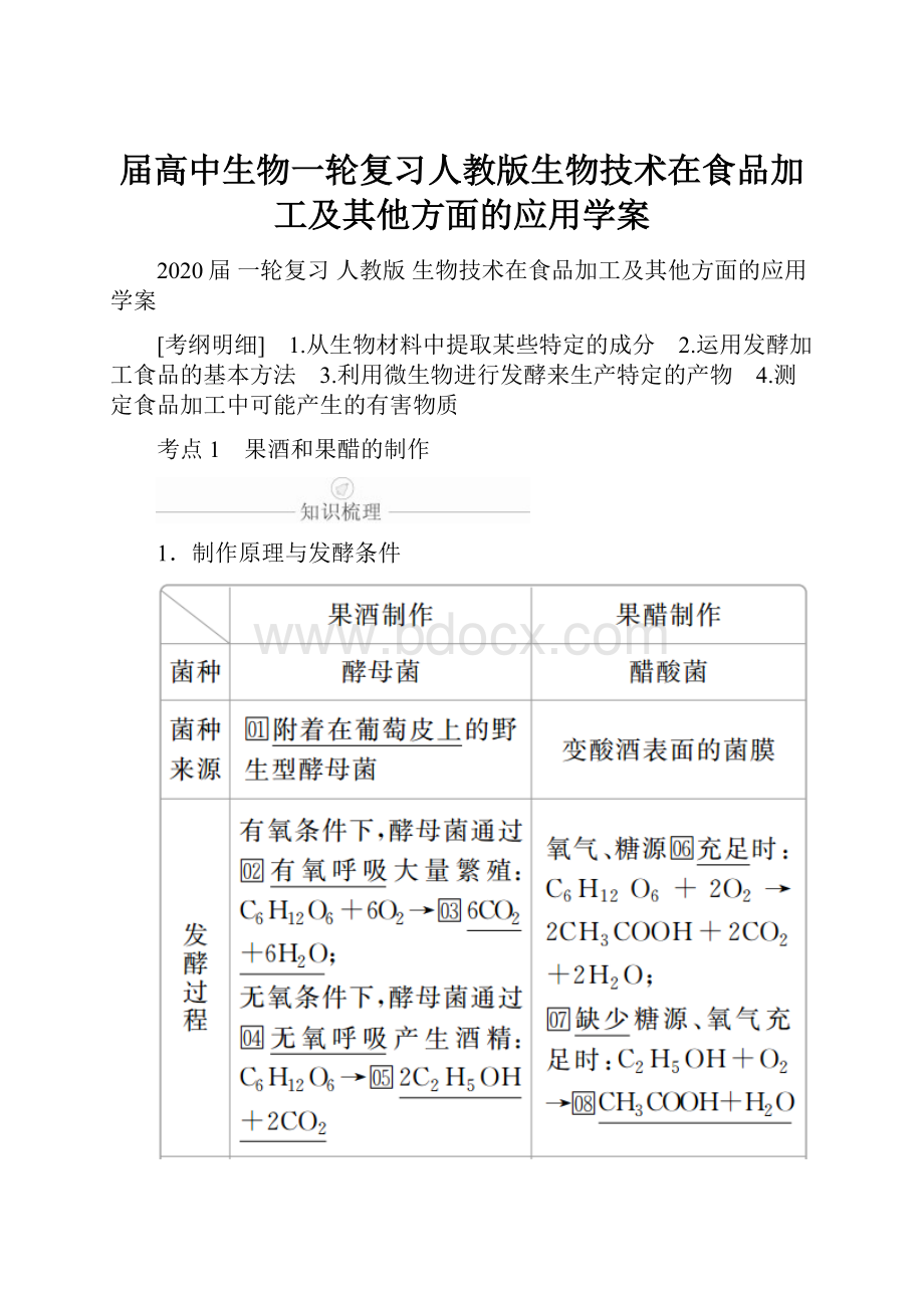 届高中生物一轮复习人教版生物技术在食品加工及其他方面的应用学案.docx_第1页