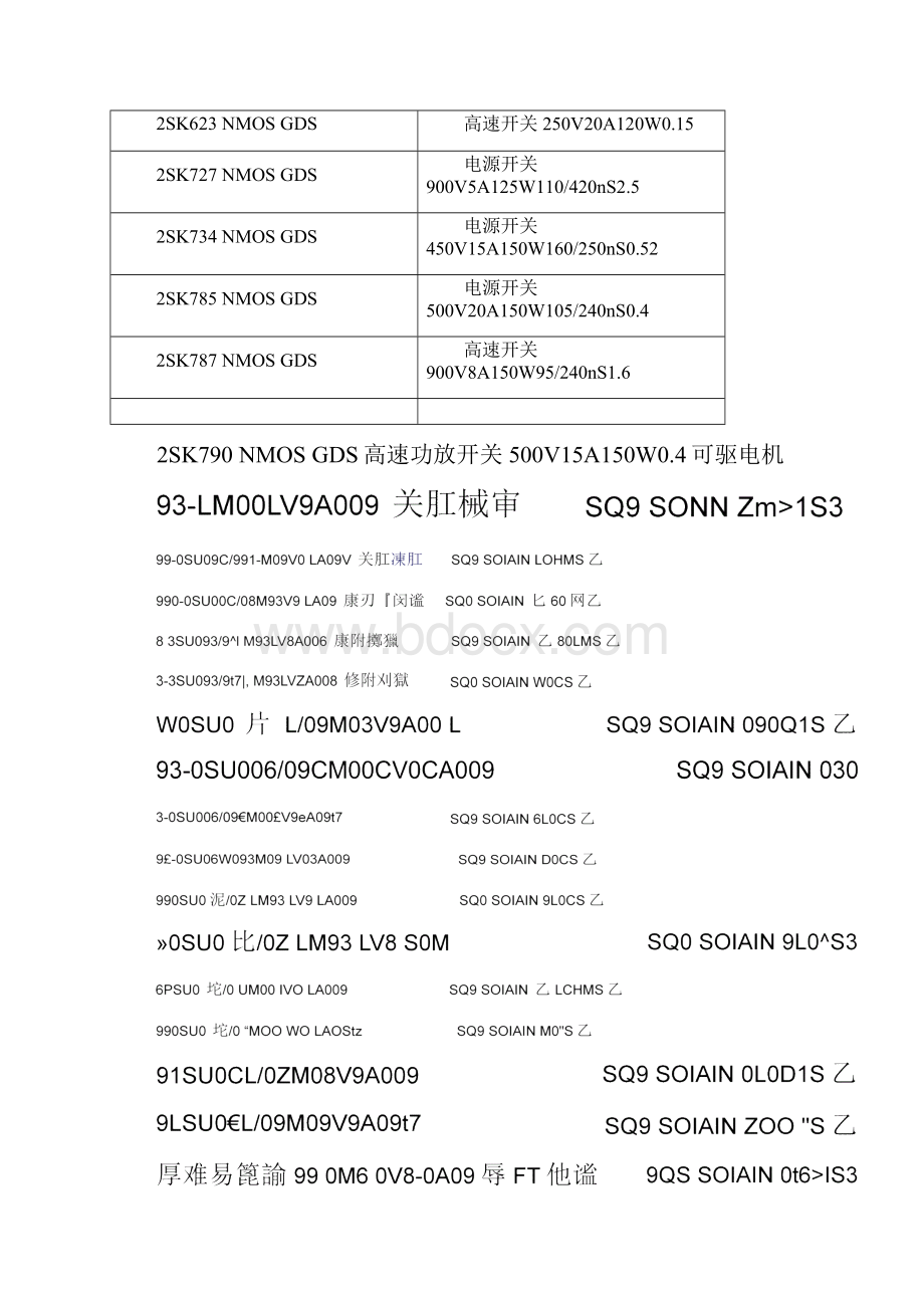 常用场效应管参数大全.docx_第3页