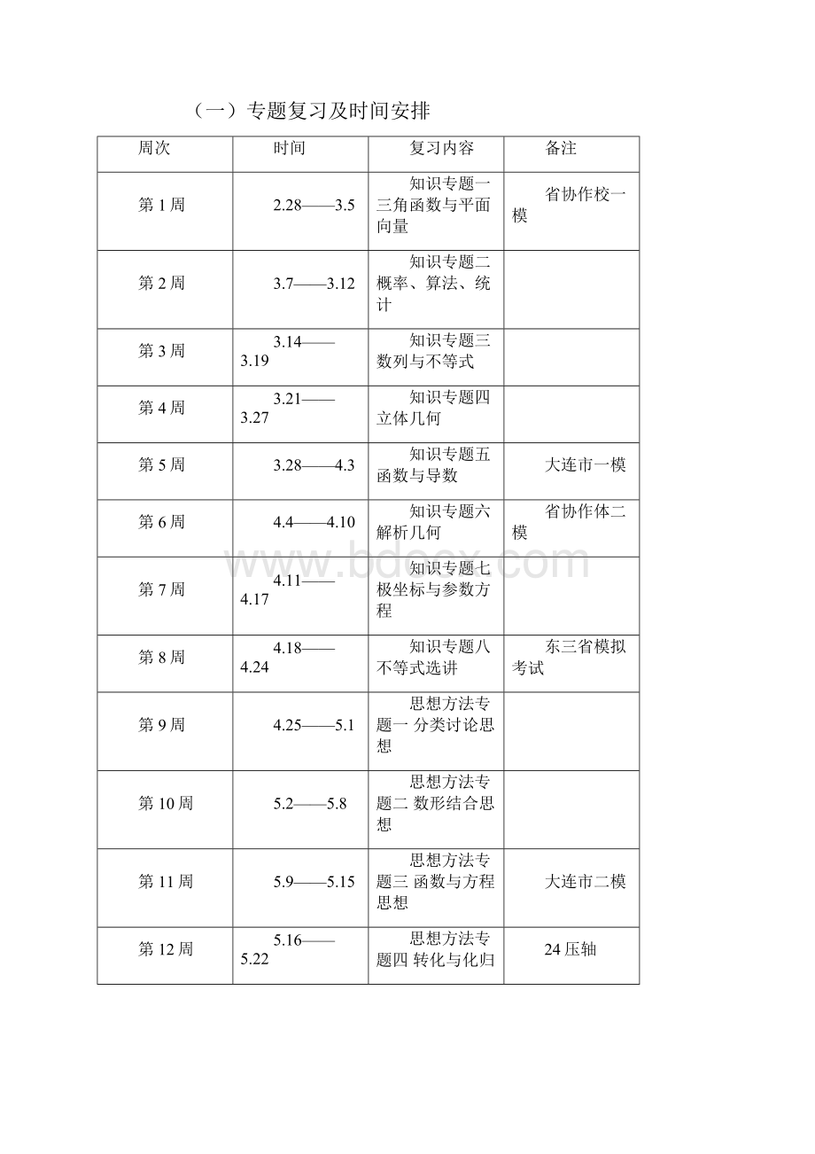 届高三数学文科教学计划.docx_第3页