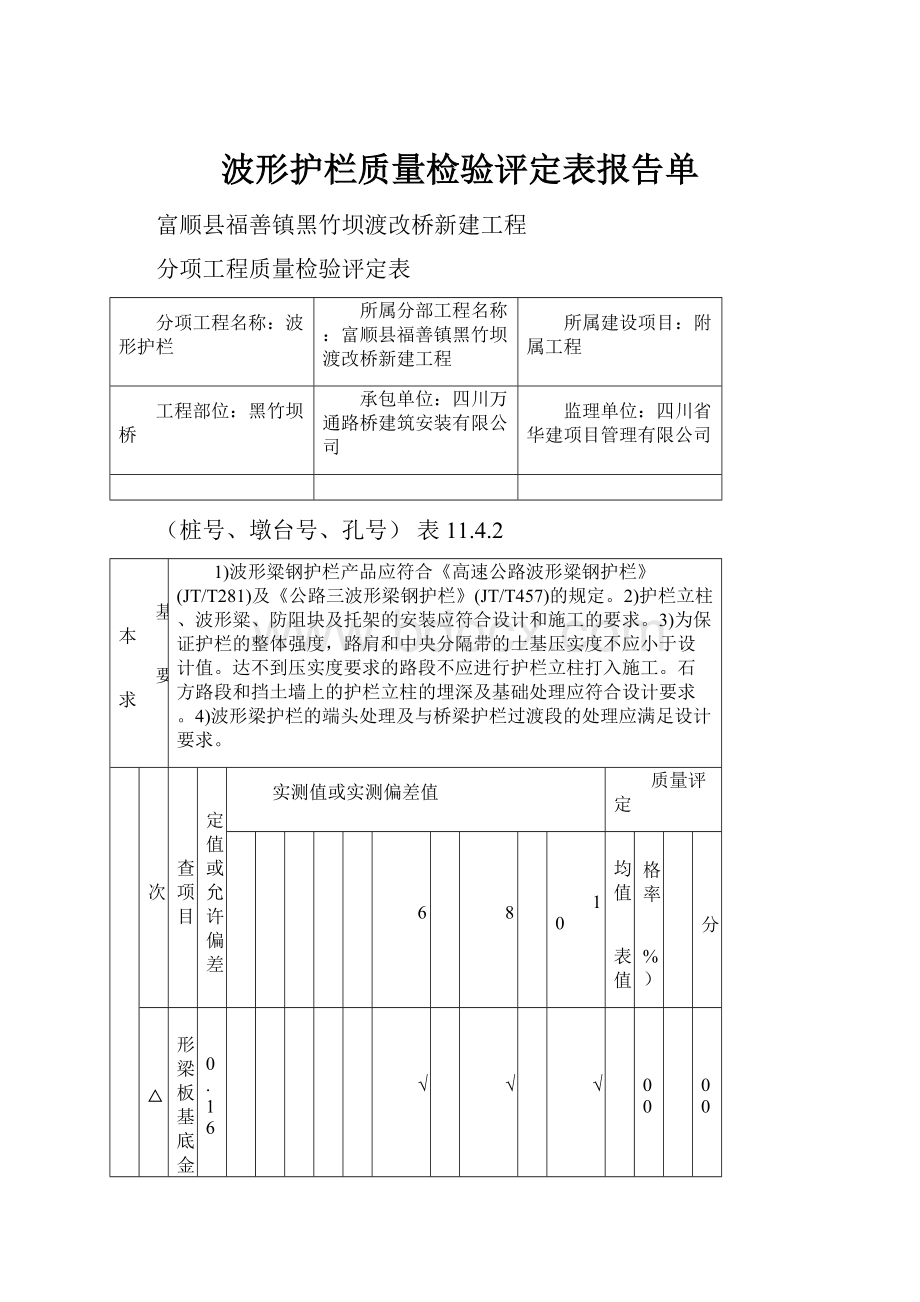 波形护栏质量检验评定表报告单.docx_第1页