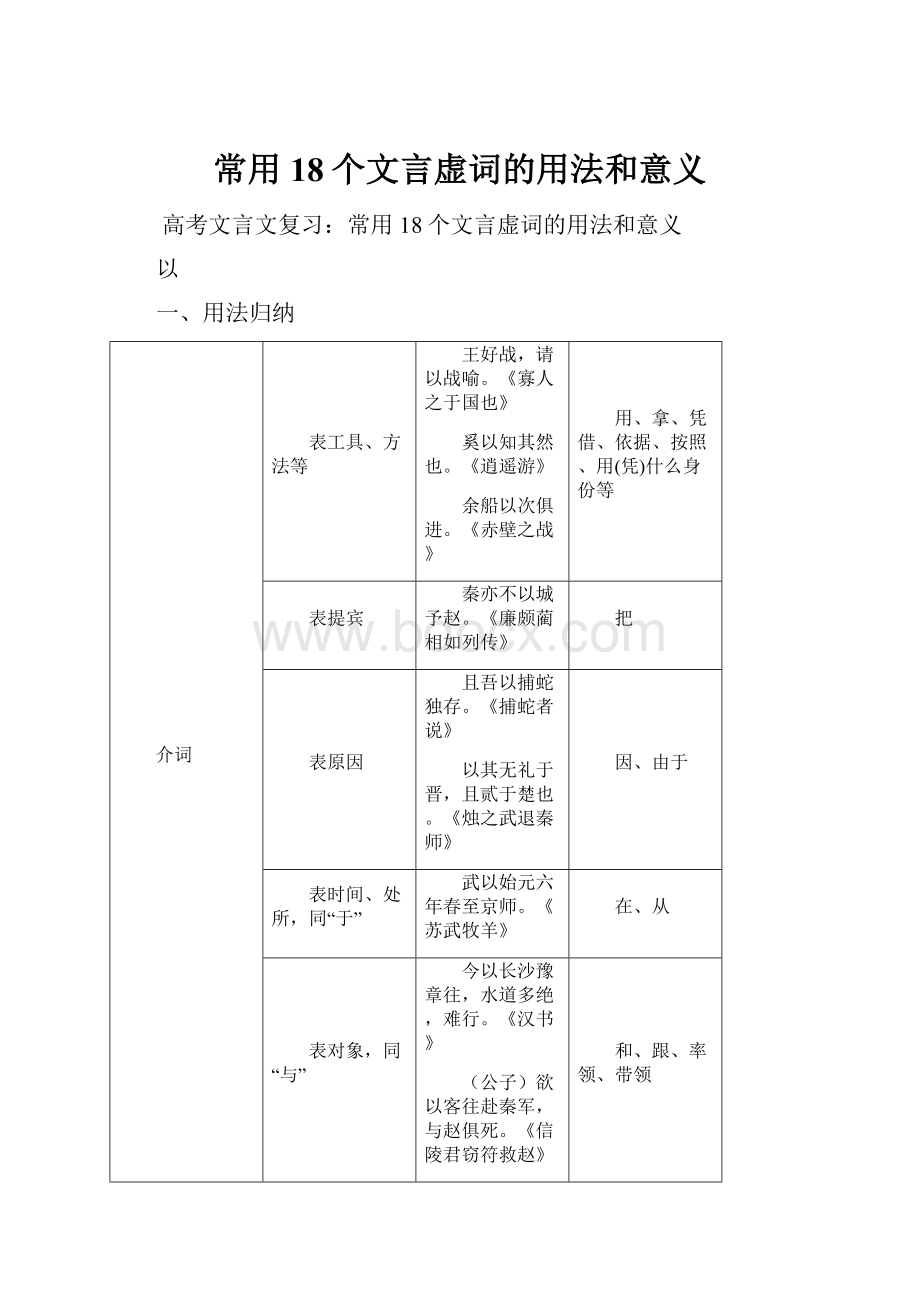 常用18个文言虚词的用法和意义.docx