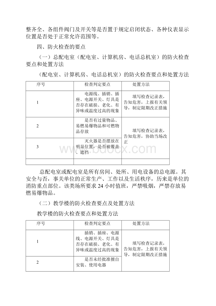 消防安全检查的内容及检查方法.docx_第3页