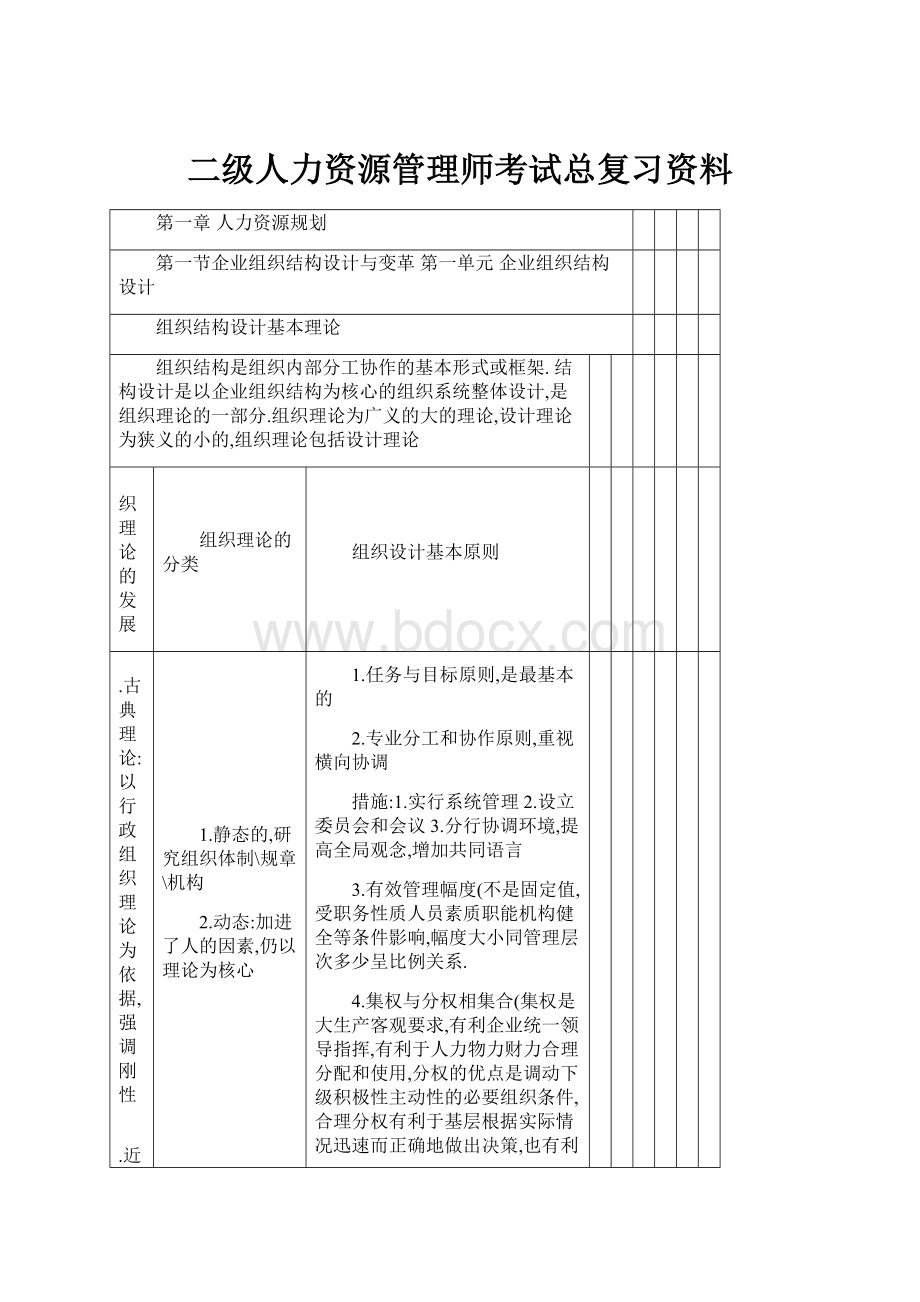 二级人力资源管理师考试总复习资料.docx_第1页