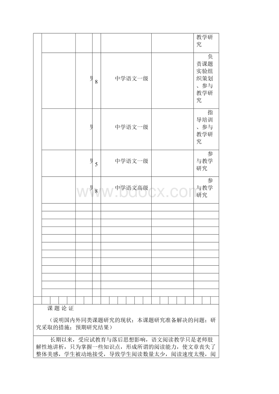 课题立项申请书初中语文单元主题阅读教学研究.docx_第2页