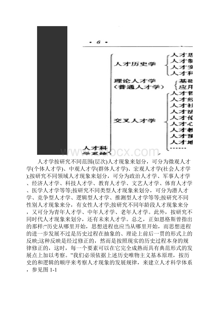 人才学知识.docx_第3页