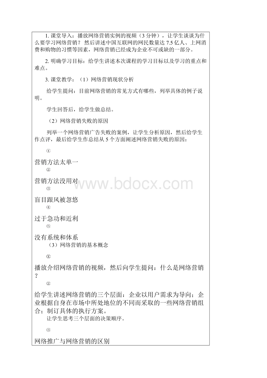 网络营销教案.docx_第2页