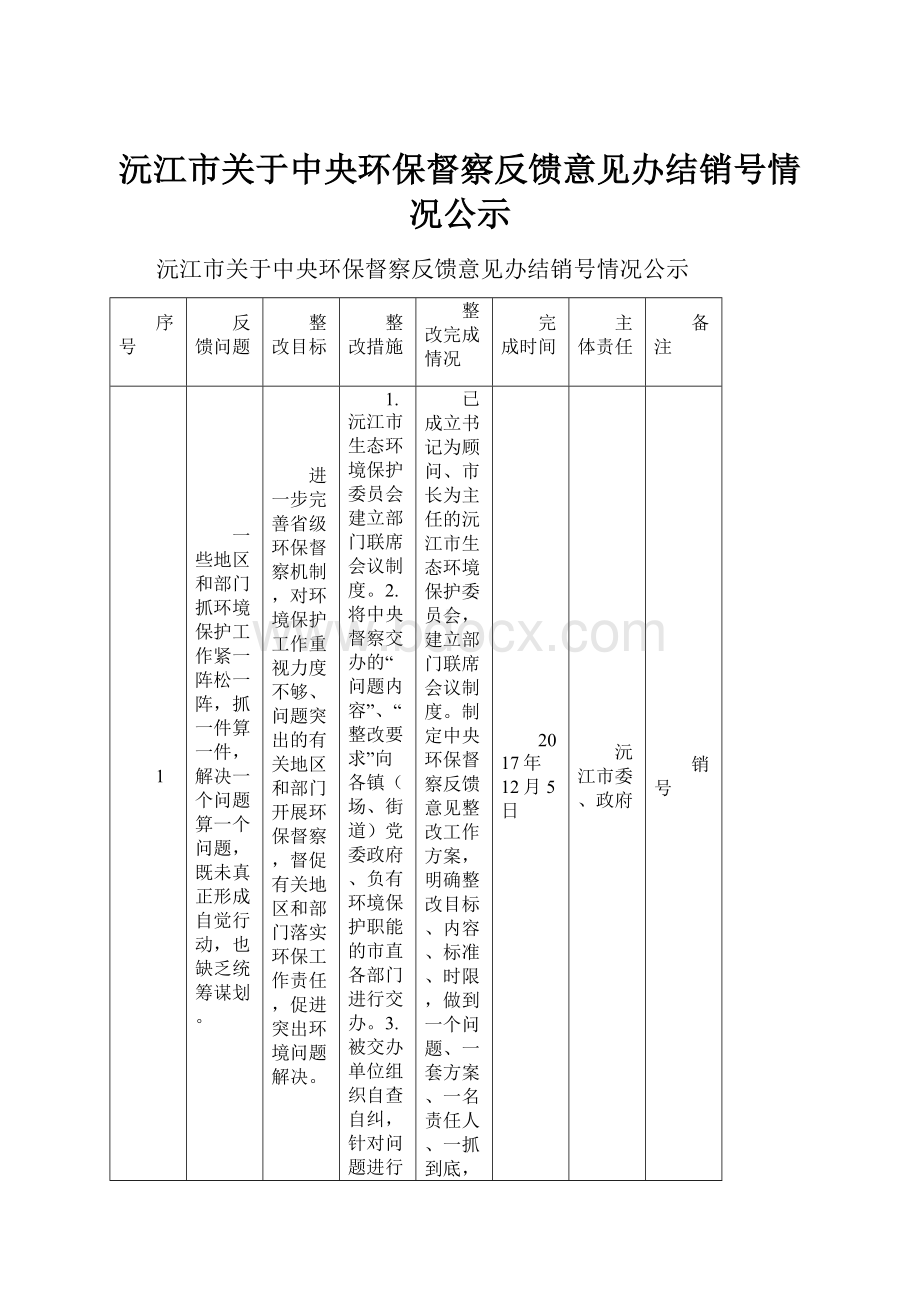 沅江市关于中央环保督察反馈意见办结销号情况公示.docx_第1页