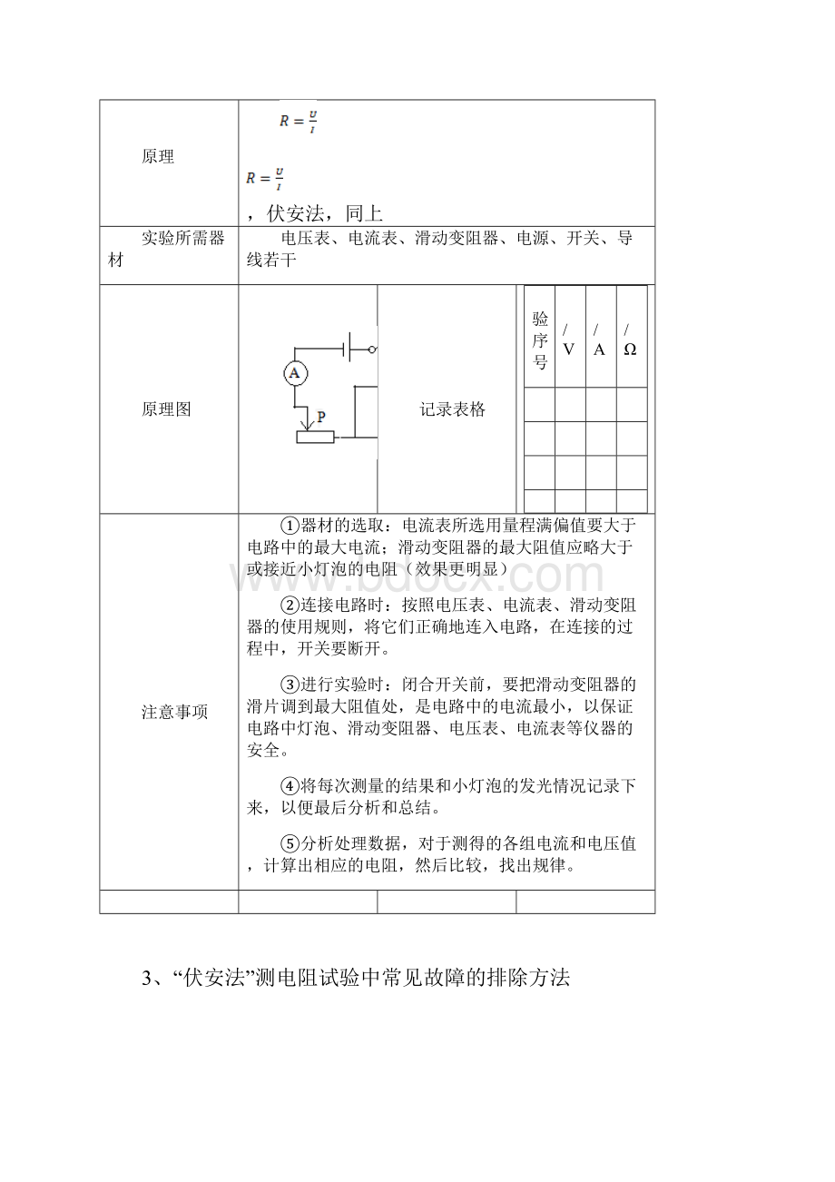 第十六讲 电阻的测量.docx_第2页