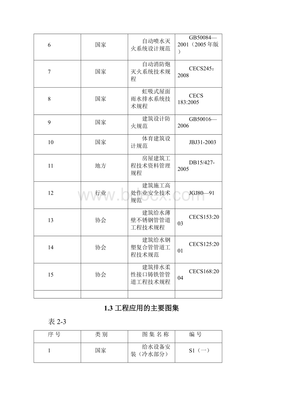 市体育场给排水施工组织设计.docx_第2页