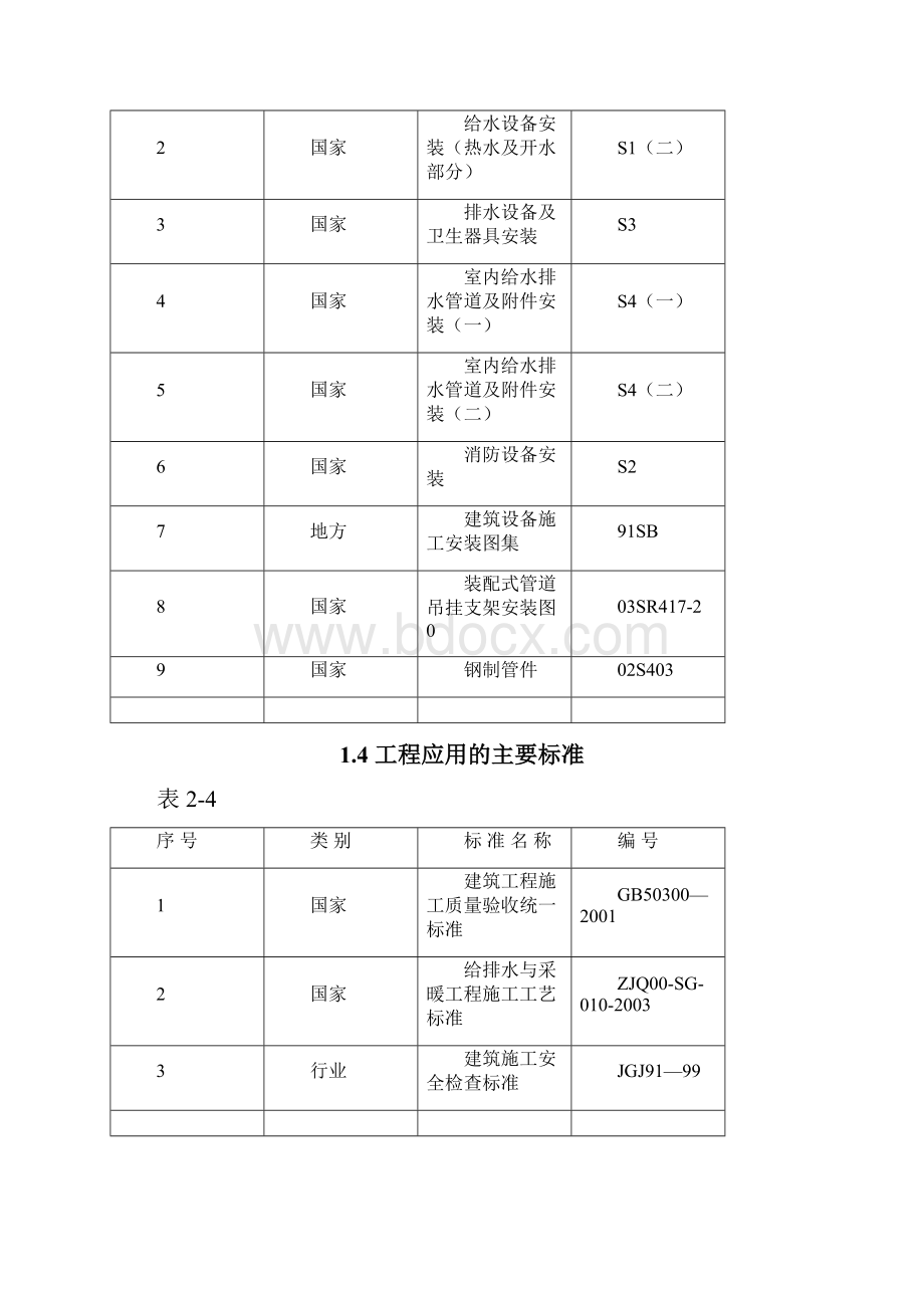 市体育场给排水施工组织设计.docx_第3页