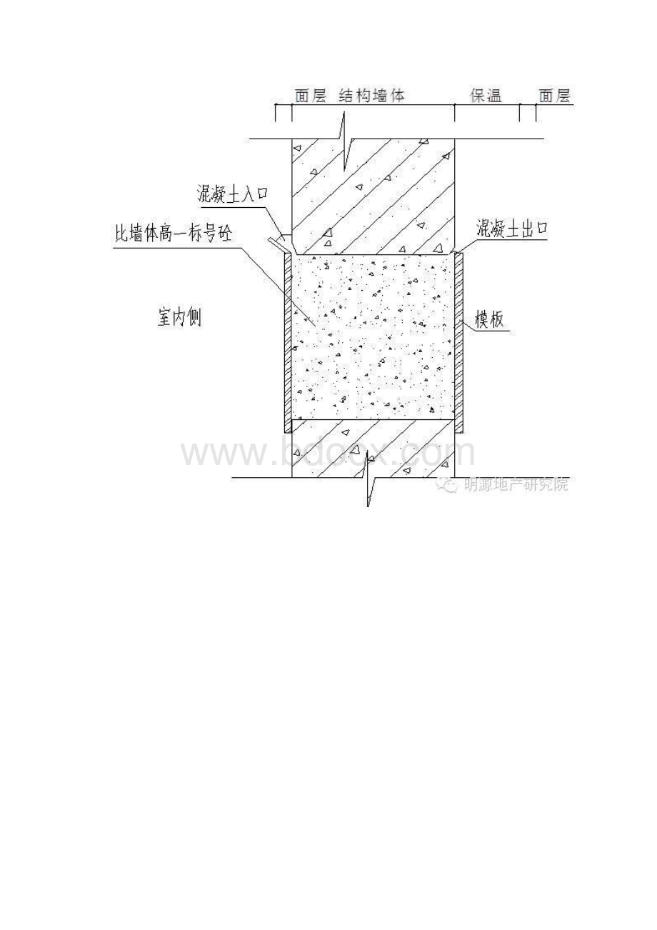 防渗漏措施.docx_第3页