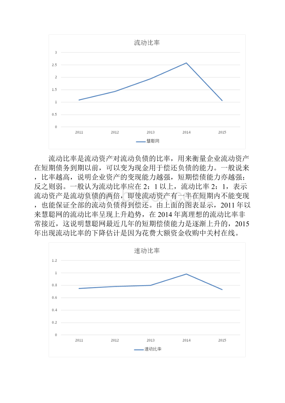 慧聪网商业模式和盈利模式分析报告.docx_第3页