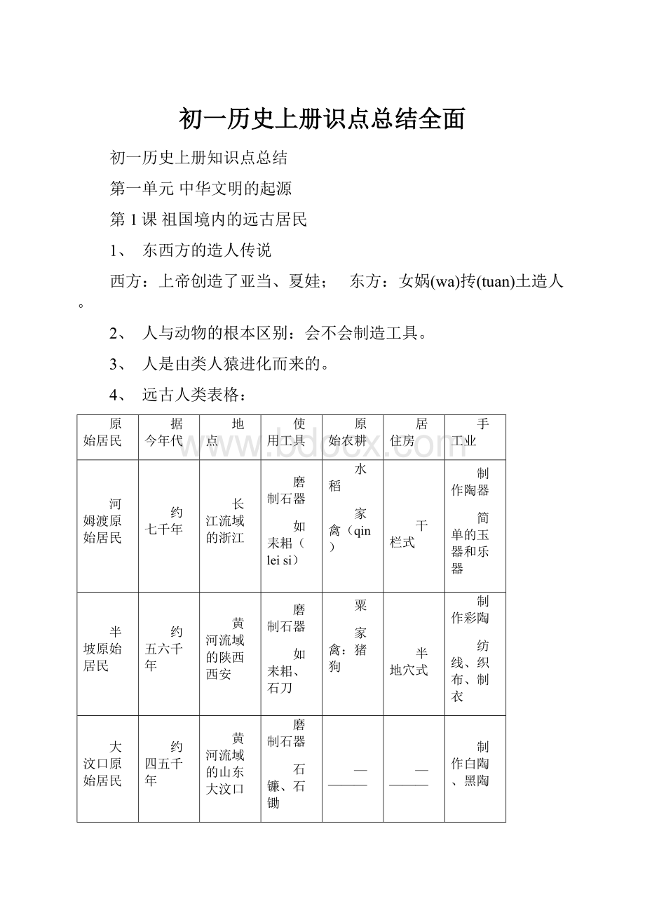 初一历史上册识点总结全面.docx